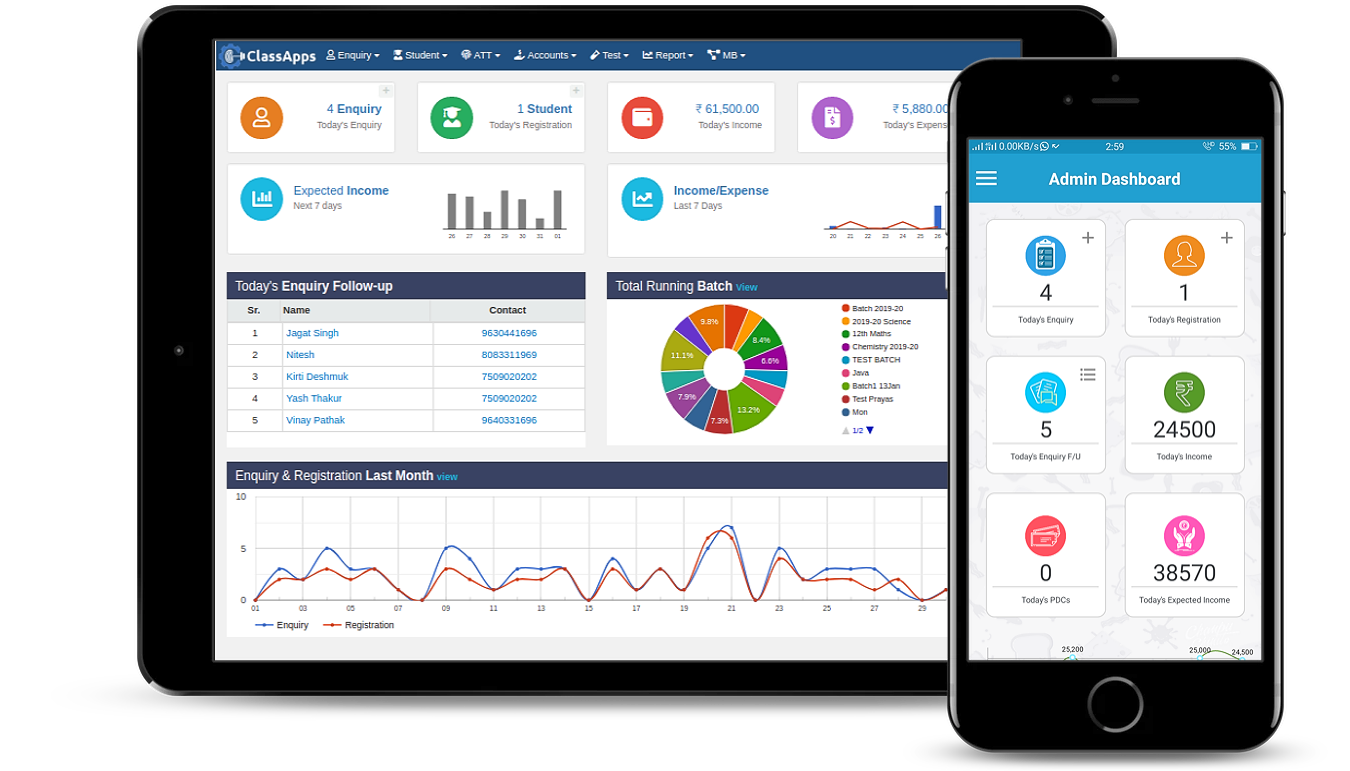 classapps admin dashboard for coaching class analytics and reports